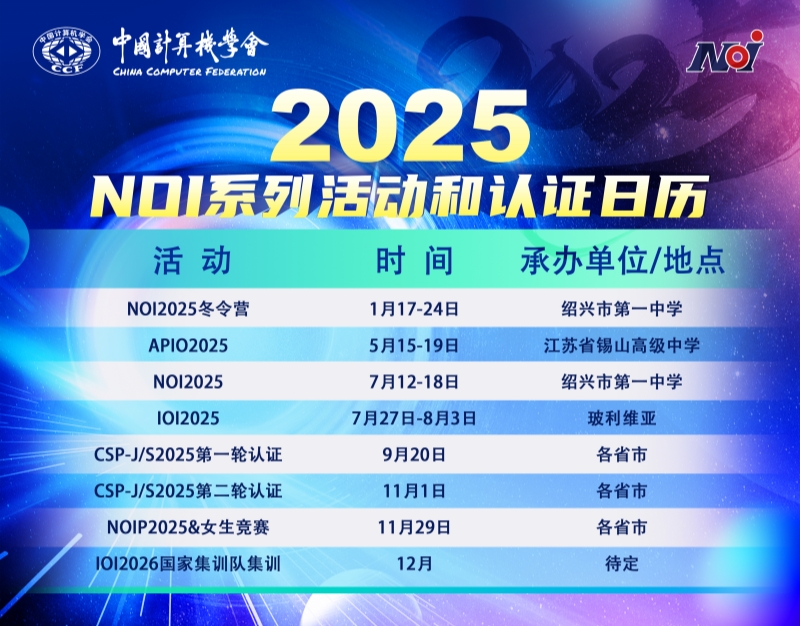 noi2024